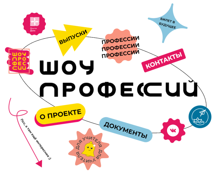 Проект "Шоу профессий".